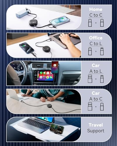 5 in 1 Retractable Cable,Multi Charging Cord for Multiple Devices,100W 2Pcs