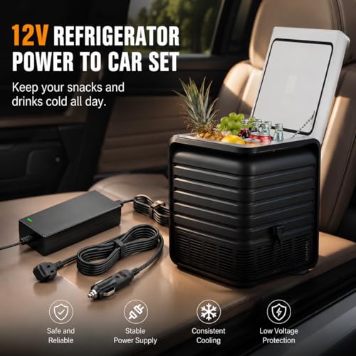AC/DC Car Refrigerator Power Cord Kit, 14.5V AC Adapter and 12V/24V DC Cigarette Lighter Plug Compatible with Alpicool Bodega Euhomy BougeRV ICECO Setpower ARB Portable Fridge Freezer