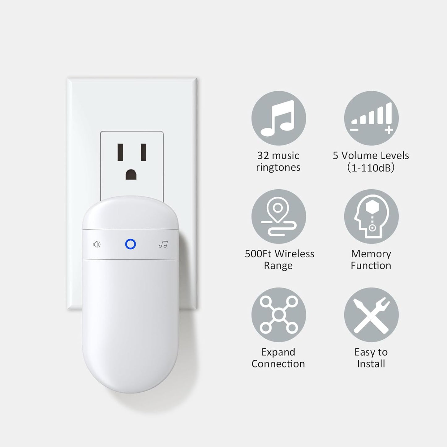 Wireless Motion Sensor Doorbell -Indoor Motion Detector Alarm, Door Chime for Business/Store/Office Entrance, Entry Alert Bell with Buzzer, USB/Battery Powered (1 Receiver + 1 Motion Sensor)
