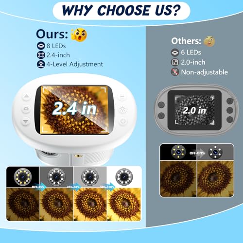 Odatay 2.4" 4K 1000X Digital Kids Microscope with 32G Card 12 Slides, White
