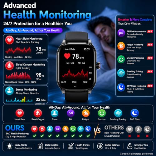 Smart Watch for Men Women Built-in GPS with AI (Answ | Smartwatches - Image 6