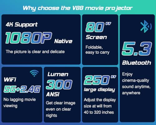 TMY Native 1080P Projector with WiFi and Bluetooth, with 80in Screen
