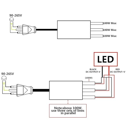 LED Driver 300 Watts (100W X3) 25A Waterproof IP67 Power Transformer Adapter 90-265V AC to 12V DC Low Voltage Output, with 3-pin Plug 3.3 ft LED Cable for LED Lighting Outdoor Light and Any 12V DC