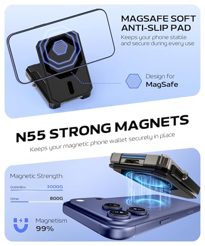 GolbinBox for MagSafe Wallet Stand, Magnetic 4-Card | Phone Accessorie - Image 4