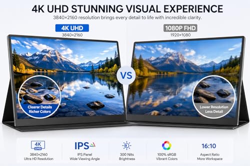 13.3Inch Portable Monitor, 60Hz, 100% sRGB, FHD 4K(3840×2160)