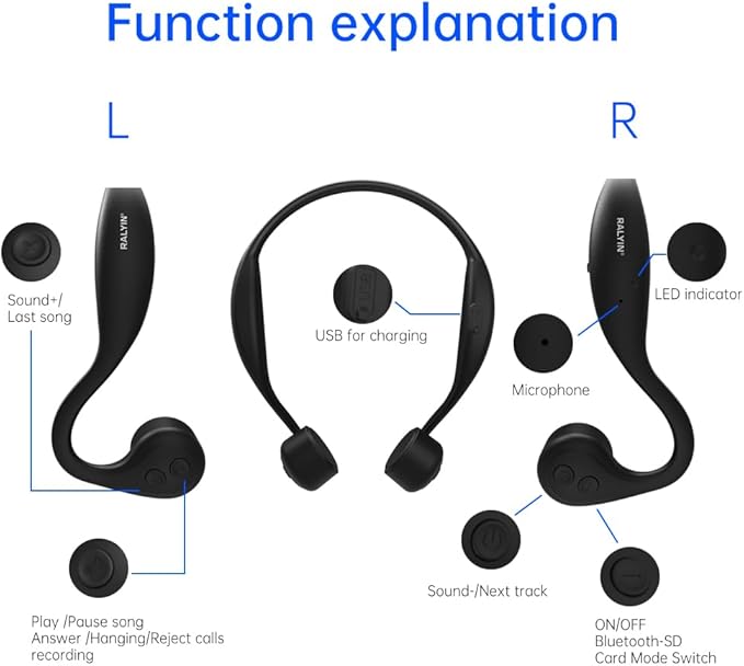 Open Ear Headphones, Bone Conduction Headphones, Built-in MP3 Player 8G Memory, Wireless Open Earphones Bluetooth 5.3, for Running, Cycling, Working, Black