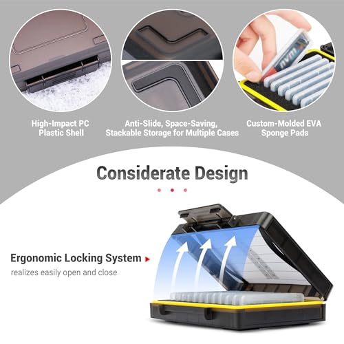 Dual Protect M.2 SSD Holder with 12 PCS Individual Clear M.2 NVMe Case