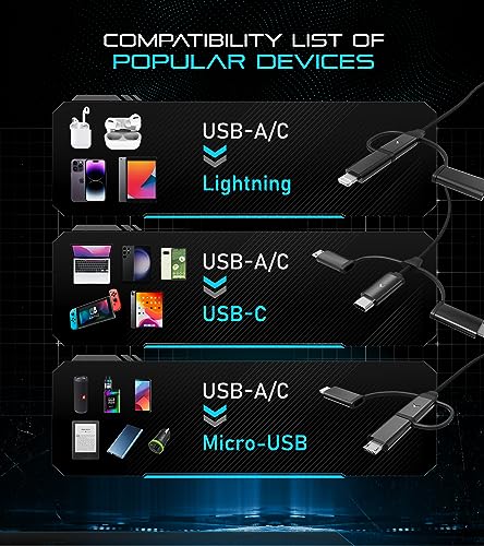 Futurizta Tech [Upgraded] Zeus-X 6-in-1 Universal Multi Cable (0.65ft/0.2m) Fast Charging 60W Laptop PD, QC3.0 & 27W Fast Charging & Data Sync, Military Grade Braided with Cable Organizer Strap