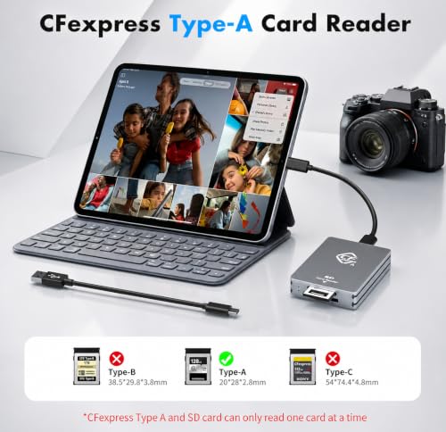 CFexpress Type A & SD Dual-Slot Card Reader, 10Gbps USB 3.2 Gen 2 Adapter
