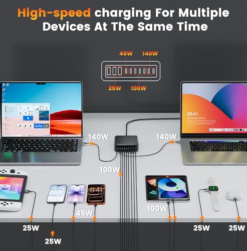 800W USB C Charger Block Fast 10-Port USB C Charging | Charging & Powe - Image 5