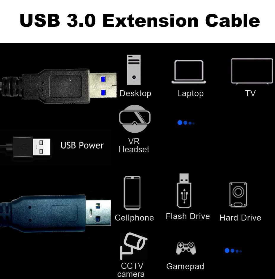 YOTETION USB 3.0 30FT A to USB A Male Cable, USB Cord Compatible with Hard Drive Enclosures, DVD Player, Hard Drive Enclosures, DVD Player, TV, Flash Drive, Hub, Monitor, Speaker and More