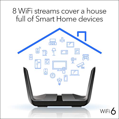 NETGEAR Nighthawk 8-Stream AX8 WiFi 6 Router (RAX80) – AX6000 Wireless Speed (Up to 6 Gbps) | 2,500 sq. ft. Coverage