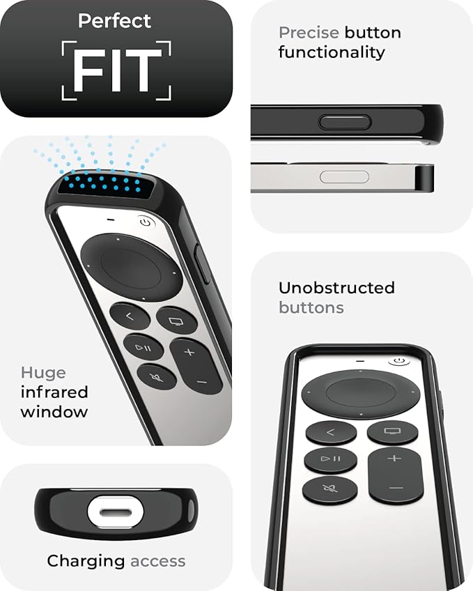 TotalMount Air Rim Case for Apple TV Remotes – Slim, Hybrid Black Perimeter Cover & Clear Back Remote Case with Ultimate Drop Protection