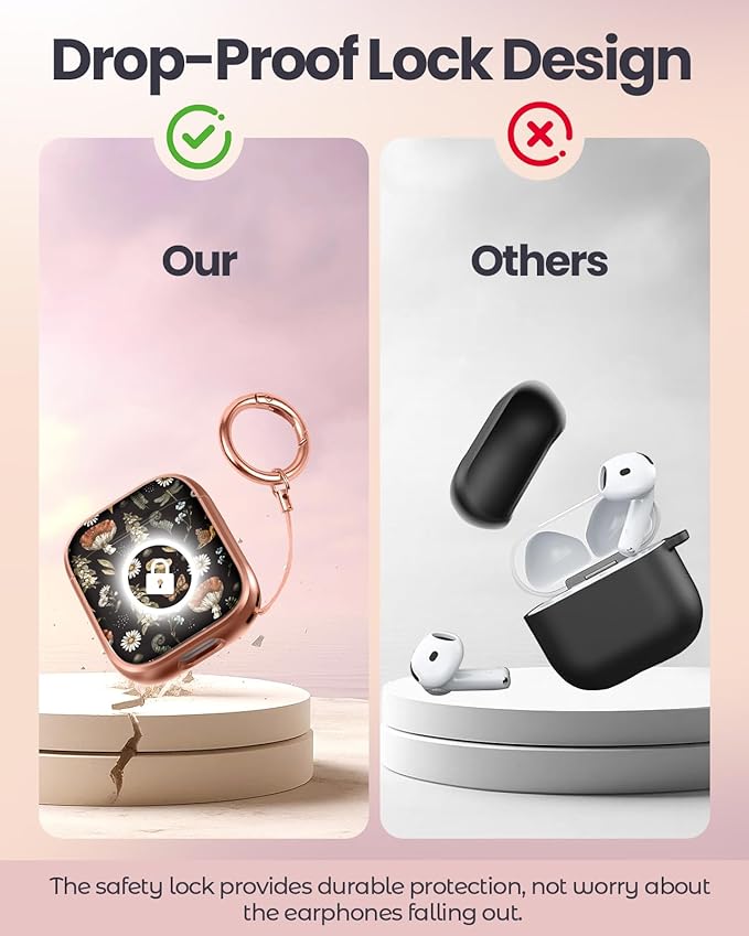 Coralogo for AirPods 2/1 Case with Safety Lock - Cute Cartoon for AirPods 1st/2nd Generation for Women Girls Fashion Stylish Mushroom Pattern Design Kawaii Girly Girlish Hard Protective Cover