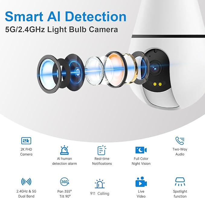 Light Bulb Security Camera, 5G/2.4GHz Lightbulb Security Cameras Wireless Outdoor, AI Motion Detection and Siren Alarm, US-Based Cloud Storage, 911 Calling Color Night Vision (1 Pack)