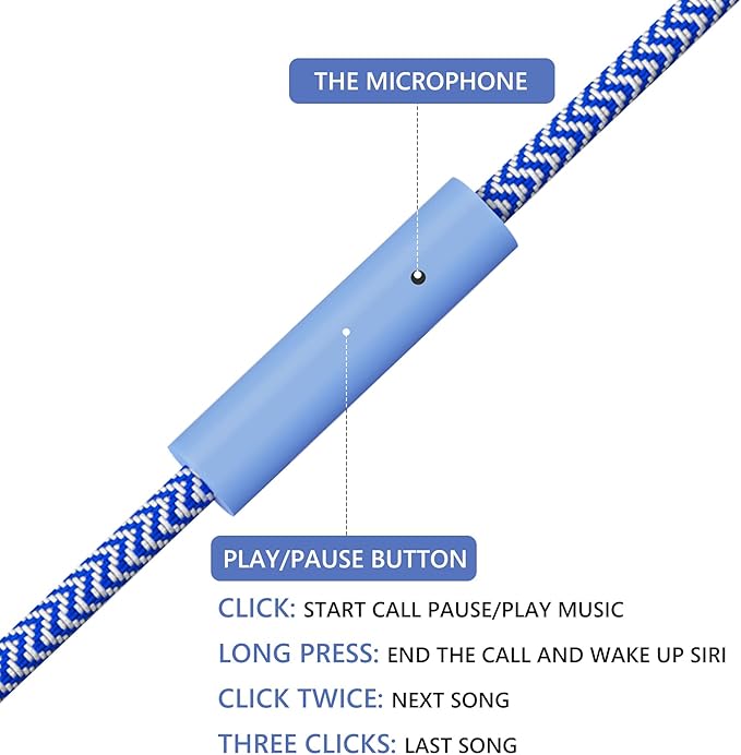 GEEKRIA Kids Wired Earbuds with Mic & Volume Control for School and Online Class, Children's 3.5mm Jack in-Ear Earphone with 85dB Volume Limit for Small Ears, Storage Case Included (Blue)