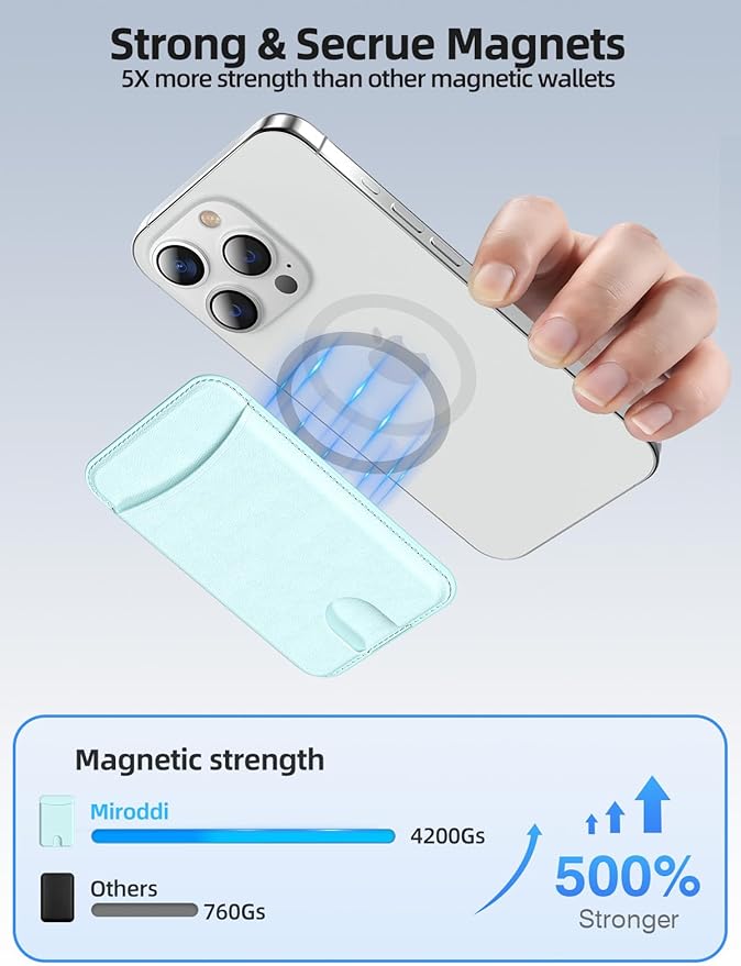 Miroddi for Magsafe Wallet, Magnetic Card Holder for iPhone 17/16/15/14/13/12 Series, Leather Magnet Phone Wallet Fit 4 Cards 3 Cash, Ultra-Thin, RFID Blocking, Blue