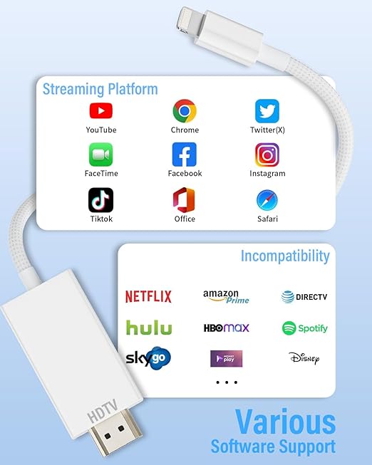 [Apple MFi Certified] Lightning to HDMI Adapter 10ft Cable, 1080P HD Sync Screen Mirroring for iPhone/iPad to TV/Monitor/Projector, Plug & Play No Power Required, iOS-Compatible Digital AV Connector