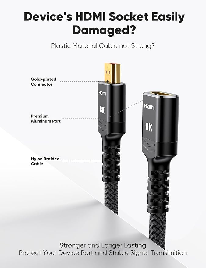 Highwings 8K 4K HDMI Extender - 0.5FT, Ultra High Speed HDMI Adapter Male to Female, Compatible with PS5, Roku Stick, Blu Ray Player, HDTV, Laptop