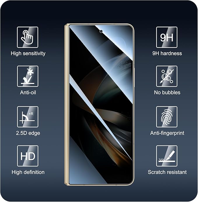 Privacy Screen & Camera Lens Protector for Samsung Galaxy Z Fold4, Double Shatterproof Anti-Spy Tempered Glass, Private Black Protection, 9H Hardness Anti-Scratch Case-Friendly, 3 Pack Each
