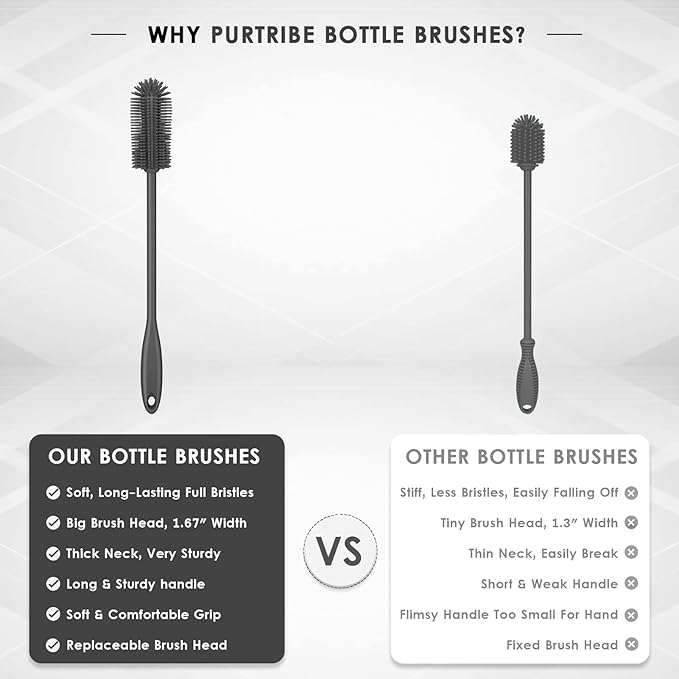 Silicone Bottle Brush, Water Bottle Cleaner Brush with Long Handle, Perfect for Cleaning Narrow Neck Containers, Vacuum Sports Bottle, Tumblers, Flask, Glassware (1 Pack, Charcoal)