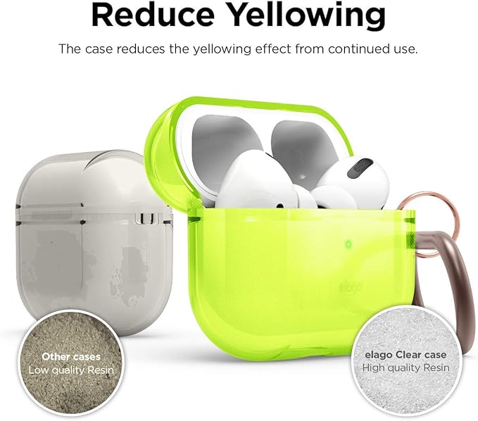 elago Compatible with AirPods Pro Case Clear - High Rating, TPU Transparent Shockproof, Protective Case Cover with Keychain, Gel Tape Included, Wireless Charging [Neon Yellow]