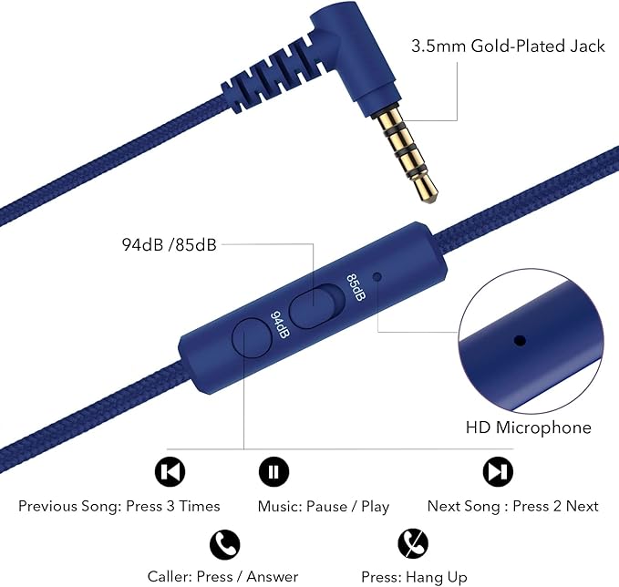 RORSOU K5 Kids Headphones with Microphone for shchool, Volume Limiter 85/94dB, Foldable Stereo Tangle-Free 3.5mm Jack Wired Cord On-Ear Headphones for Children/Boys/Girls/Kindle/Tablet/MP3/4 (Blue)