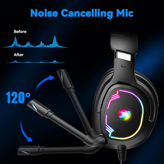 Gaming Headset for PC/PS4/PS5/Xbox One/Switch, Stereo Surround Sound Gaming Headphones with Noise Canceling Flexible Mic, Computer Headset with 3.5mm Jack & RGB Light(Blue)