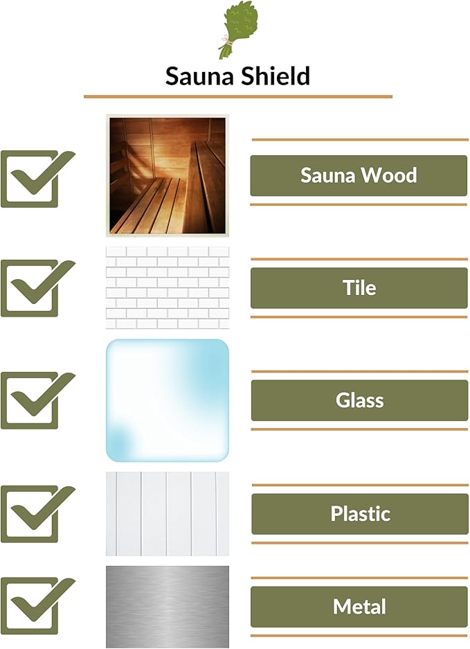 Sauna Cleaner | 1.32 Gallons (5L/169 Fl Oz) | Professional-Grade Sauna Wood & Surface Cleaner | Removes Sweat, Oils & Grime | Biodegradable | Citric Scent