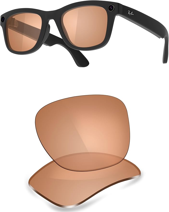 ThunderClap POLARIZED Replacement Lenses Compatible with Ray-Ban Meta Wayfarer RW4006 50mm | RW4008 53mm Smart Glasses