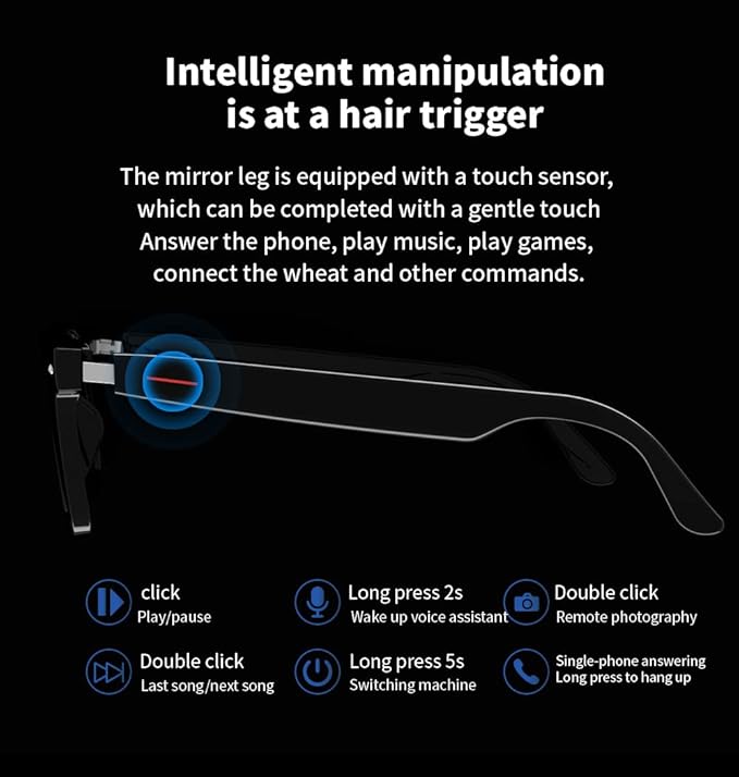 IVY TWS Smart Bluetooth Audio Glasses - Blue Light Blocking & Sunglasses Lens kits for Office Outdoor Sports Drive - Smart Glasses for Men & Women - Transparent Frame