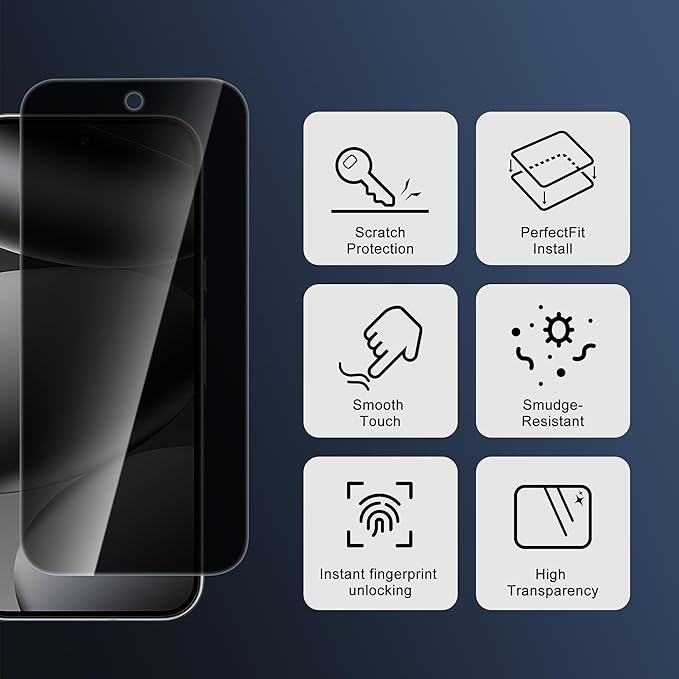 2 Pack for Google Pixel 10 Pro Privacy Screen Protector, 2 Pack Camera Protector, Fingerprint Compatible, Anti Spy, 9H Hardness Glass for Google Pixel 10 Pro