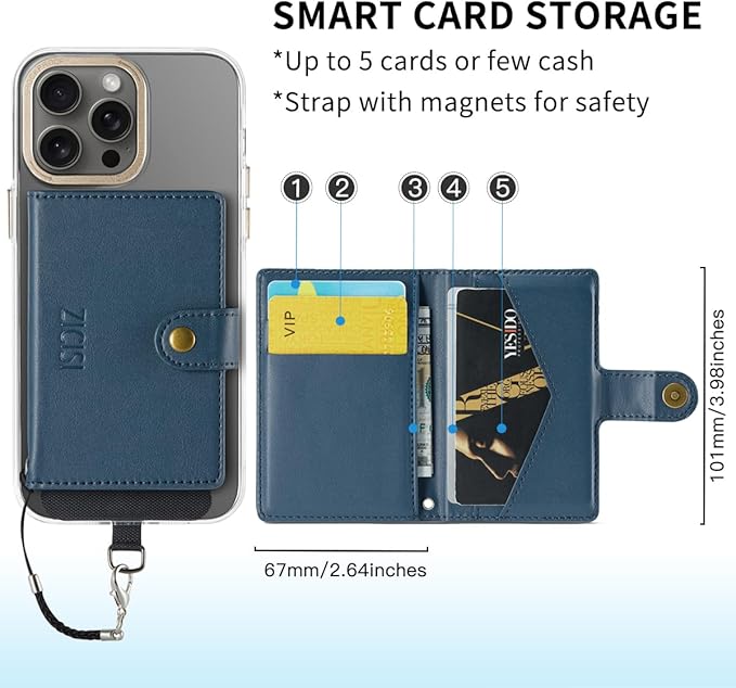 for Apple Magsafe Wallet,PU Leather Magnetic Wallet for iPhone 16/15/14/13/12 pro Max/Mini/plus,5 Card Holders with RFID Blocking (Dark blue)