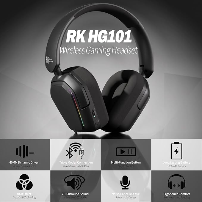 RK ROYAL KLUDGE G10 Gaming Headset with Microphone, Wireless/Bluetooth 5.3/Wired Gaming Headpones for PS5/4, Switch, PC, 40mm Dynamic Drivers, 7.1 Surround Sound, Black