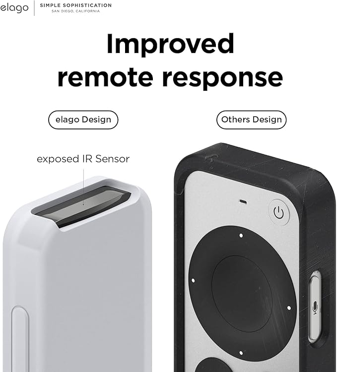 elago R2 Slim Case Compatible with 2022 Apple TV 4K HD Siri Remote 3rd Generation, Compatible with 2021 Apple TV Siri Remote 2nd - Light, Scratch-Free, Full Access to All Functions [Nightglow Blue]