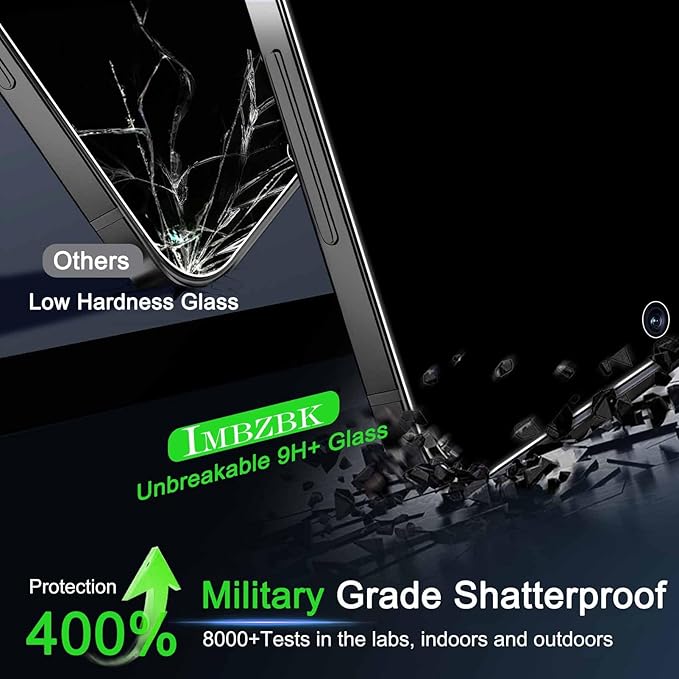 IMBZBK [Auto-Dust Removal] Privacy Screen Protector for Samsung Galaxy S26 Ultra [6.9 INCH] Anti Spy Private Accessories, Case Friendly, 3 Military Grade Tempered Glass 3 Camera Lens Protector