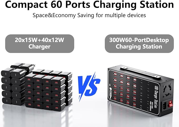 60 Port USB C Charger Block, 300W(60A) USB Charging Station, USB Hub Charger for Multiple Devices, USB C Multi Charge Compatible with iPhone 17 16 15 14 13, iPad, Samsung Galaxy S23 S24, Pixel
