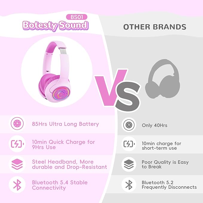 Kids Bluetooth Headphones, 85H Playtime Wireless Headphones for Kids, Colorful LED Lights, 85/94dB Safe Volume Limit, Bluetooth 5.4 Built-in Mic Toddler Headset for Tablet/Airplane (Fuscia Pink)