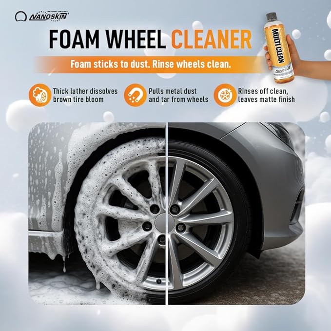 Nanoskin MULTI CLEAN All Purpose Concentrated Cleaner 30 Gallons –Removes Dirt, Grease & Stains on Counters, Carpet, Floors, Fabric, Equipment & Vehicles | Use with Sprayers, Scrubbers, Washers & More