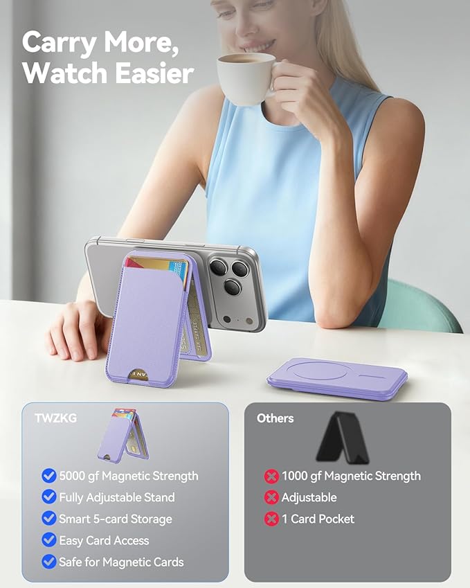 for MagSafe Wallet, 5 Cards Holder with Stand, Magnetic Phone Wallet Stand for iPhone 17/16/15/14/13/12 Pro Max Air Plus Series, RFID Blocking Vegan Leather,Purple