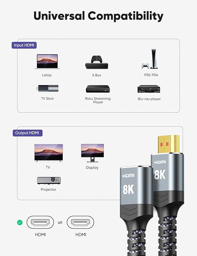 Highwings 8K 4K HDMI Extender Cable, Short HDMI Extension Cable 2.1 4K@30Hz/ 60Hz/ 120Hz, Ultra high Speed HDMI Adapter Male to Female Compatible with PS5 Roku Stick Blu Ray Player HDTV Laptop 3FT