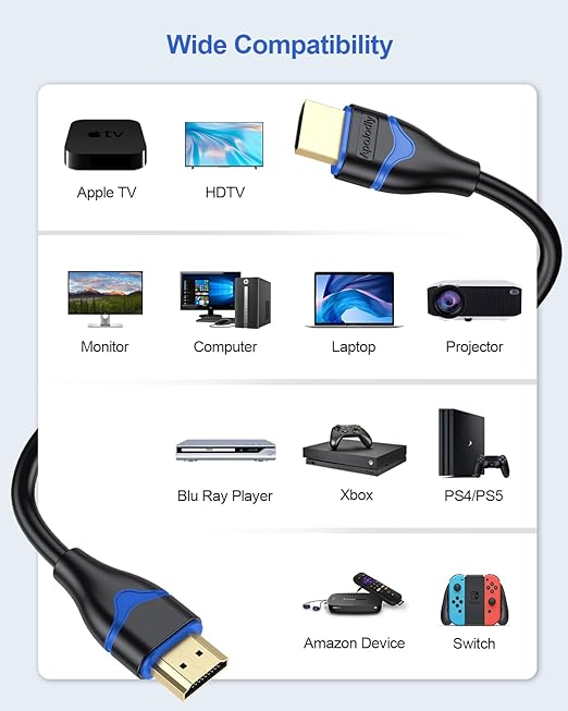 4K HDMI Cable 8FT, HDMI to HDMI Cable 8 Foot High Speed HDMI 2.0 Cord 4K 60Hz, 2K 1440P, 1080P, HDR, HDCP 2.2, ARC, 3D Compatible for Laptop, Monitor, HDTV, PC, PS5/PS4/PS3, Blu-ray and More