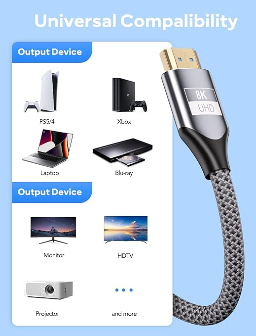 VIOY HDMI Cable 2.1 10 FT, 8K@60HZ 4K 120HZ HDMI Cord, (HDCP 2.2&2.3, Dynamic HDR) 480Gbps Ultra High Speed HDMI eARC Cable for Soundbar, TV, PS5/PS4, Monitor, Xbox, Projector
