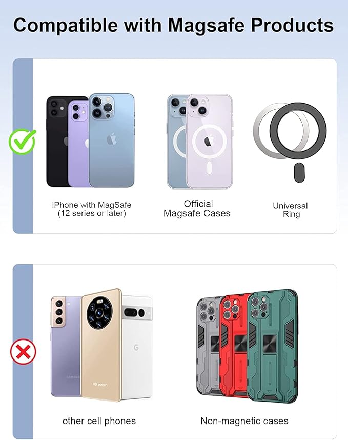 Miroddi for MagSafe Wallet with Privacy Flap, Strongest Magnetic Card Holder for iPhone 17, iPhone 16/15/14/13/12 Series, Detachable Leather Magnetic Phone Wallet, RFID Blocking, Fit 7 Cards, Blue