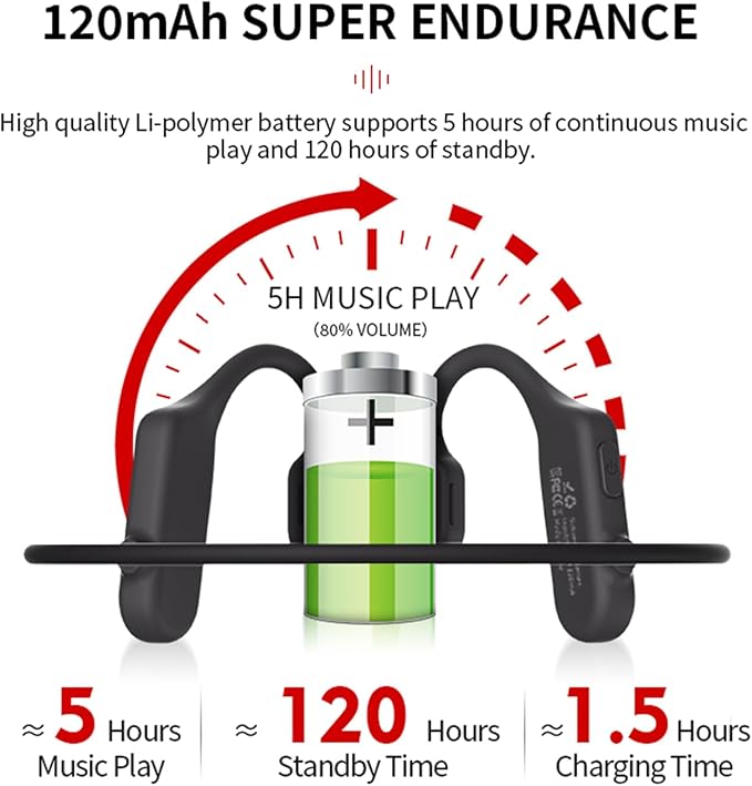 Open Ear Wireless Sports Headphones, Bluetooth 5.0 Waterproof Sweatproof Headset with Mic for Sport Jogging Running Driving Cycling Hiking Indoor and Outdoor Use