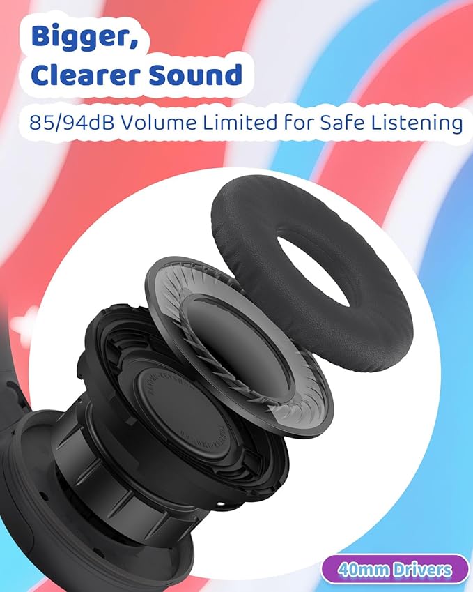 Wired Kids Headphones with Mic, Foldable, Volume Control Safe Listening(85/94dB), 3.5mm Jack on-Ear Headset for Chilren/Teens/Easter Day/School/Travel/Plane/Tablet/Laptop,Black-Red