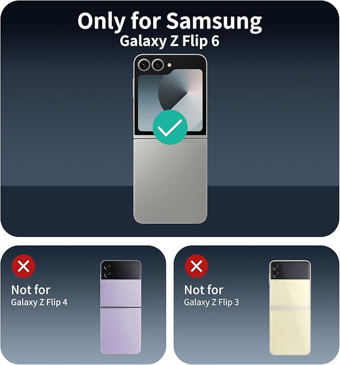 Privacy Screen & Camera Lens Protector for Samsung Galaxy Z Flip6, Double Shatterproof Anti-Spy Tempered Glass, Private Black Protection, 9H Hardness Anti-Scratch Case-Friendly, 3 Pack Each