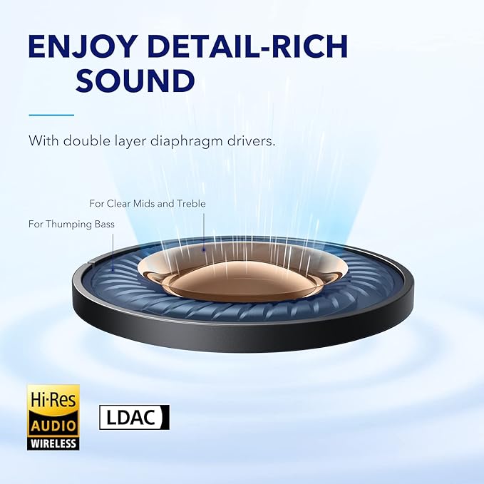 Soundcore by Anker Space A40 Auto-Adjustable Active Noise Cancelling Wireless Earbuds, Reduce Noise by Up to 98%, 50H Playtime, Hi-Res Sound, Comfortable Fit, App Customization(Renewed)