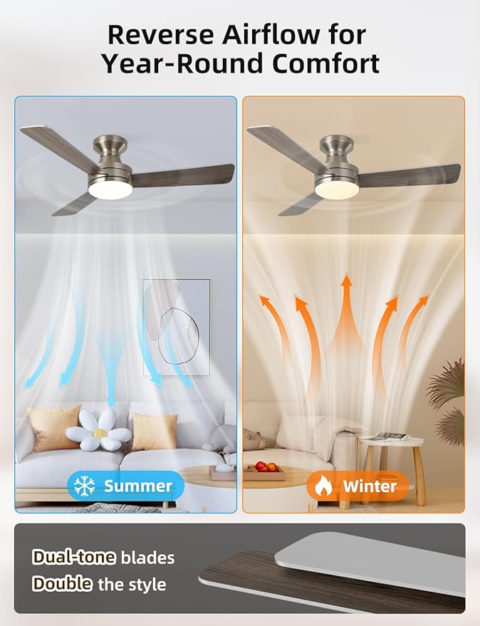 42 inch RGB Ceiling Fan with Light, Smart App & Remote Control Low Profile Flush Mount, Music Sync Lighting, 6-Speed Quiet Reversible DC Motor, 4CCT Dimmable for Home Office Party
