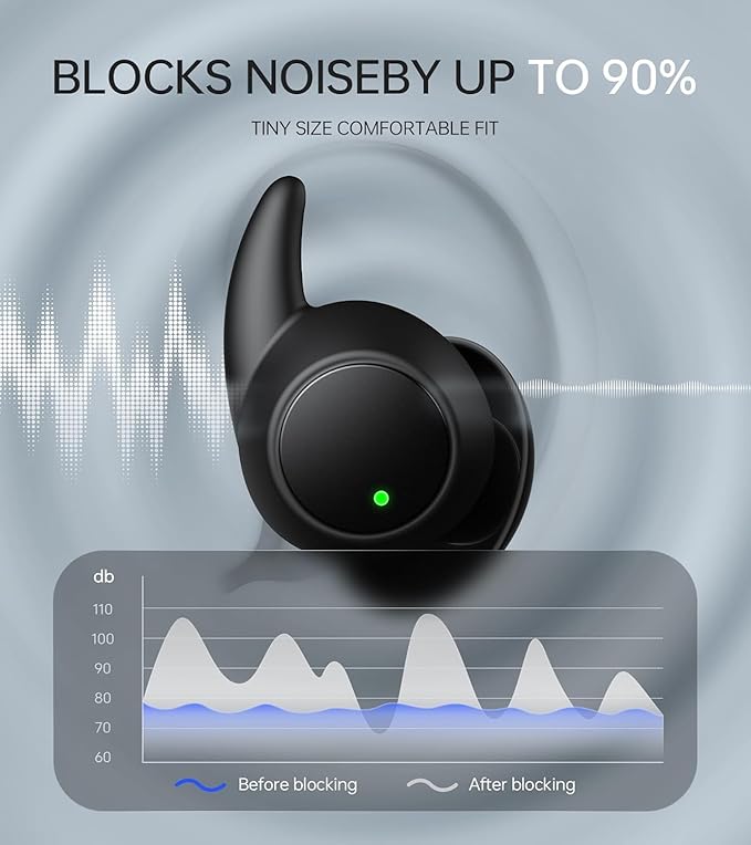 Sleep Earbuds, Noise Blocking Sleep earplugs, Mini Design for Side Sleepers, Bluetooth 5.4, Reusable Flexible Silicone